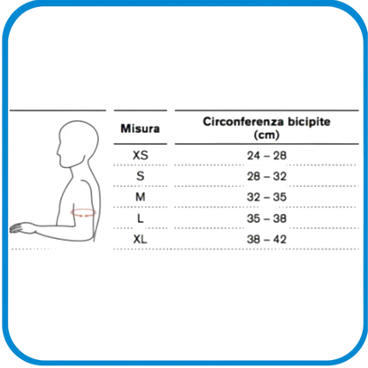 Supporto Ortopedico Spalla Acro Comfort Ottobock 5055 - L&G Sport e Benessere 